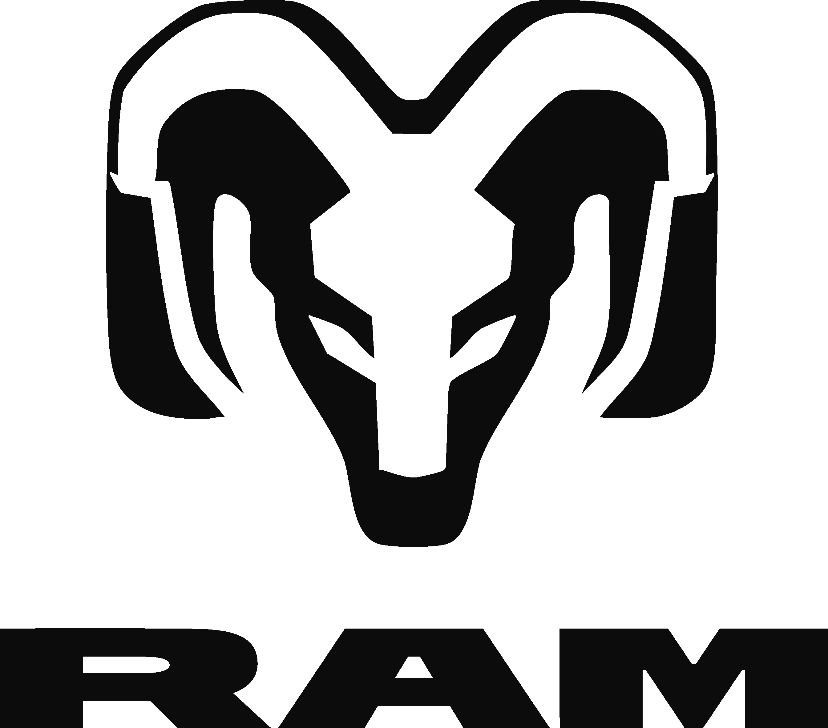 RAM